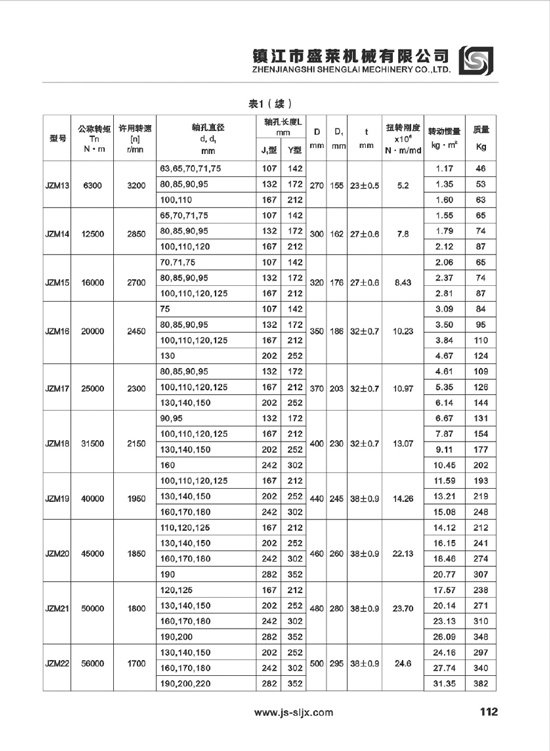 JEM、JEMJ型膜片聯(lián)軸器