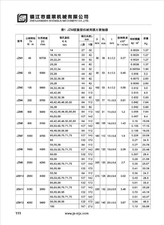 JEM、JEMJ型膜片聯(lián)軸器