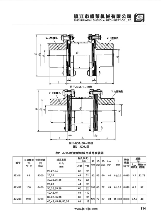 JEM、JEMJ型膜片聯(lián)軸器