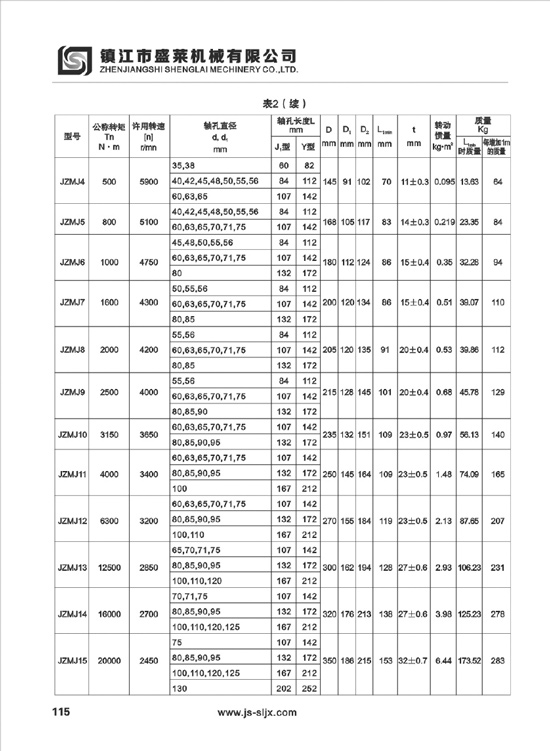 JEM、JEMJ型膜片聯(lián)軸器