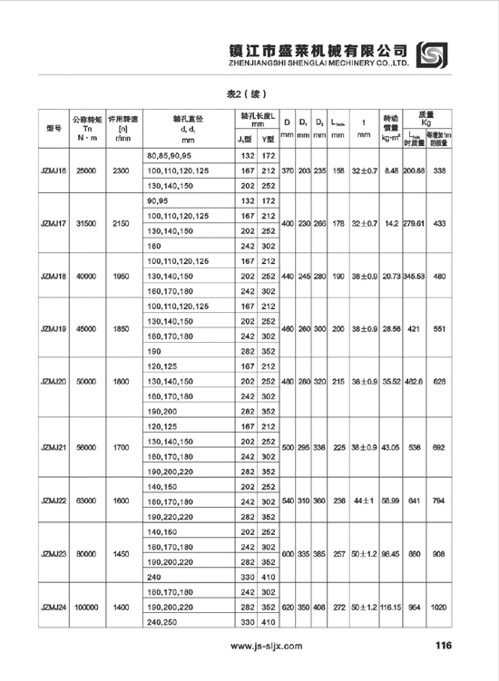 JEM、JEMJ型膜片聯(lián)軸器