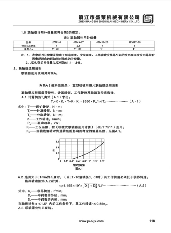JEM、JEMJ型膜片聯(lián)軸器