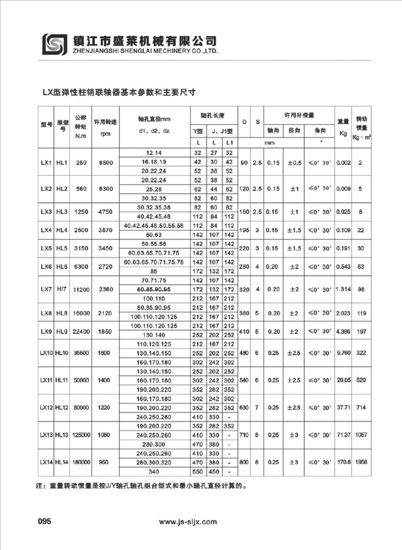 LX型彈性聯(lián)軸器
