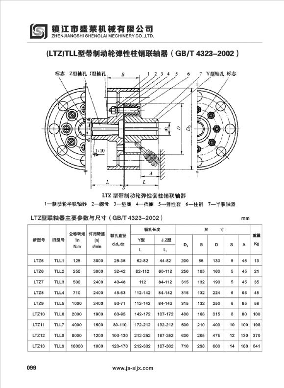 LTZ型彈性聯(lián)軸器