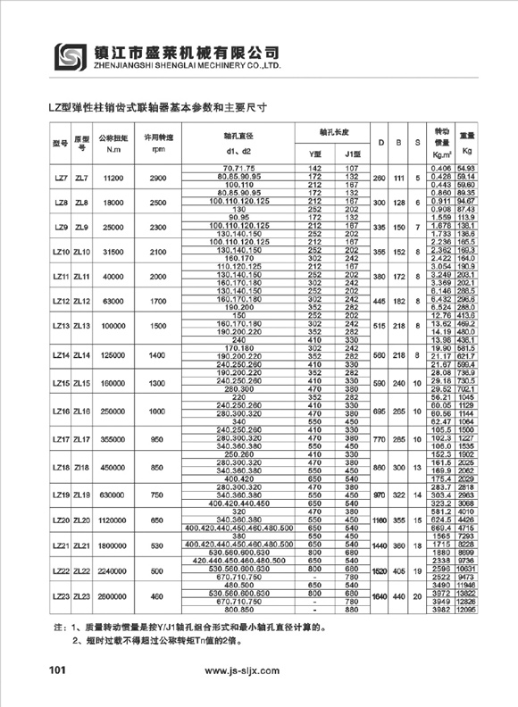 ZL型彈性聯(lián)軸器