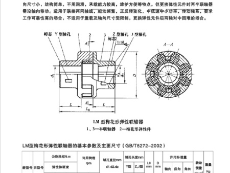 LM型彈性聯(lián)軸器