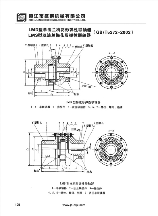 LMD、LMS型彈性聯(lián)軸器