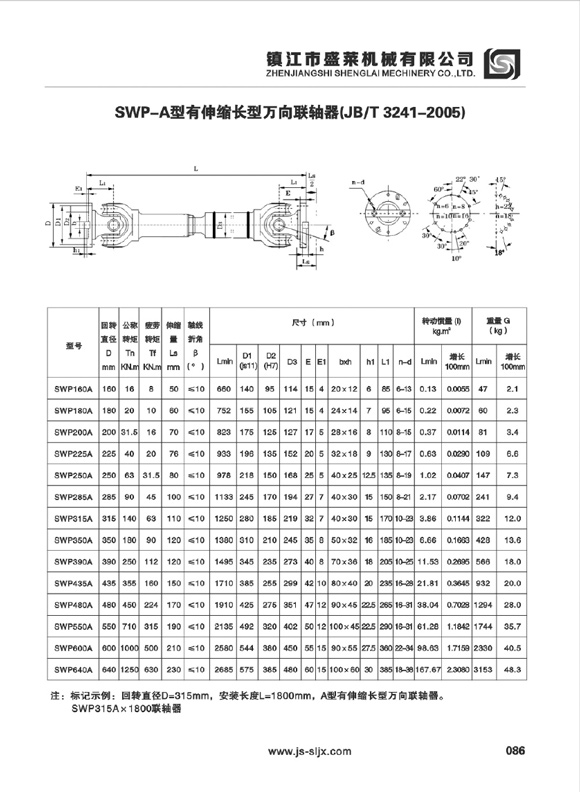 SWP型萬向聯(lián)軸器