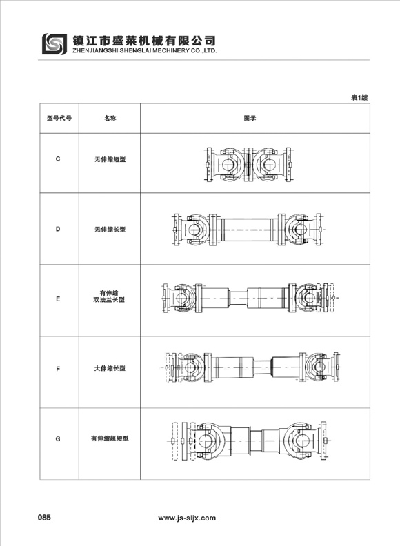 SWP型萬向聯(lián)軸器