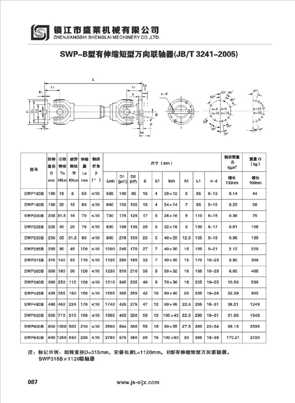 SWP型萬向聯(lián)軸器