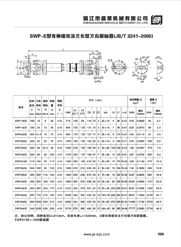 SWP型萬向聯(lián)軸器