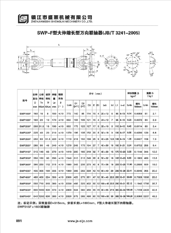 SWP型萬向聯(lián)軸器