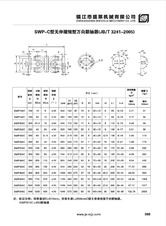 SWP型萬向聯(lián)軸器