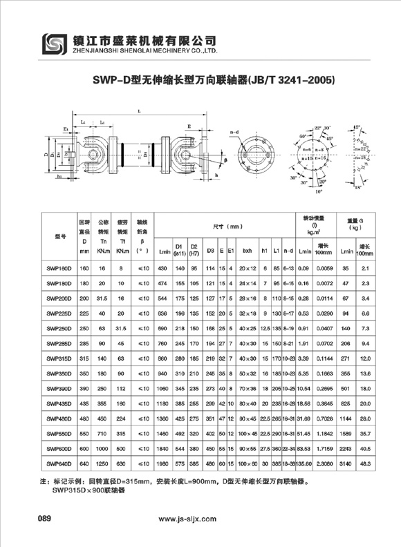 SWP型萬向聯(lián)軸器