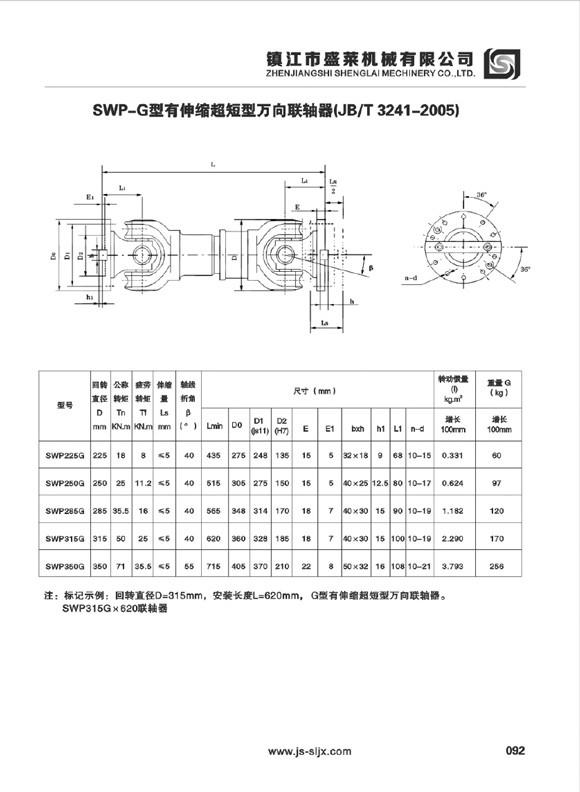SWP型萬向聯(lián)軸器