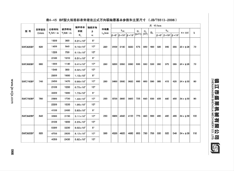 SWC型萬向聯(lián)軸器