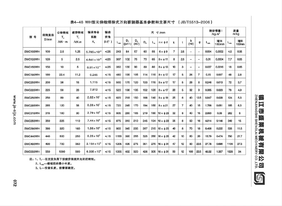 SWC型萬向聯(lián)軸器