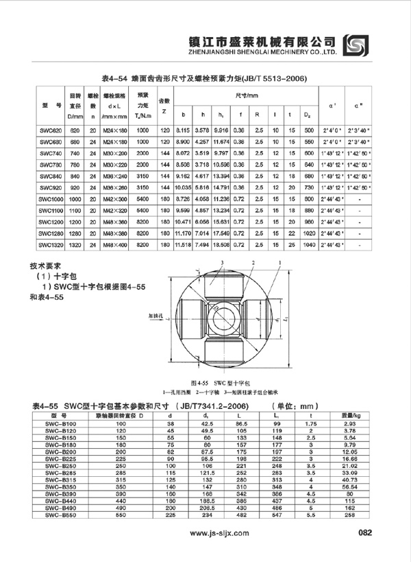 SWC型萬向聯(lián)軸器