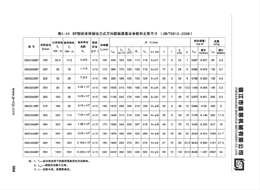 SWC型萬向聯(lián)軸器