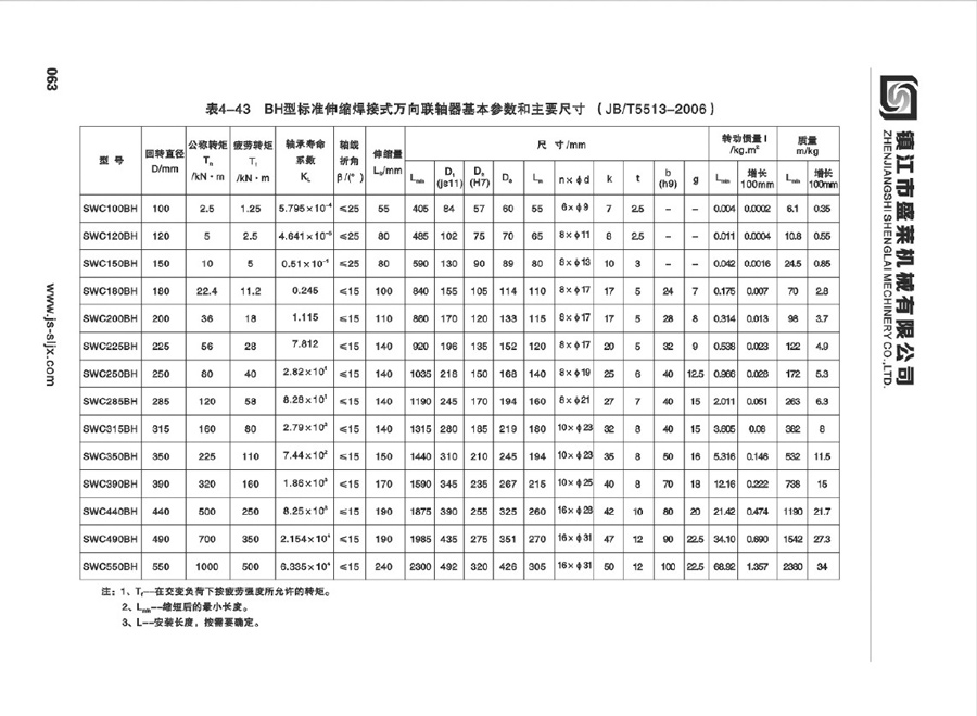 SWC型萬向聯(lián)軸器