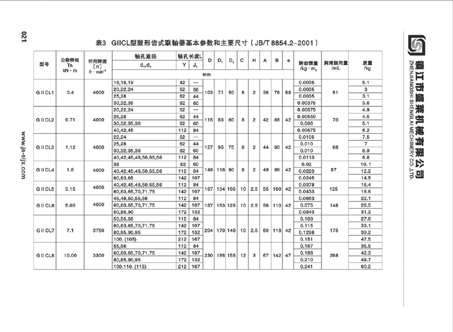 GIICL型鼓形齒聯(lián)軸器