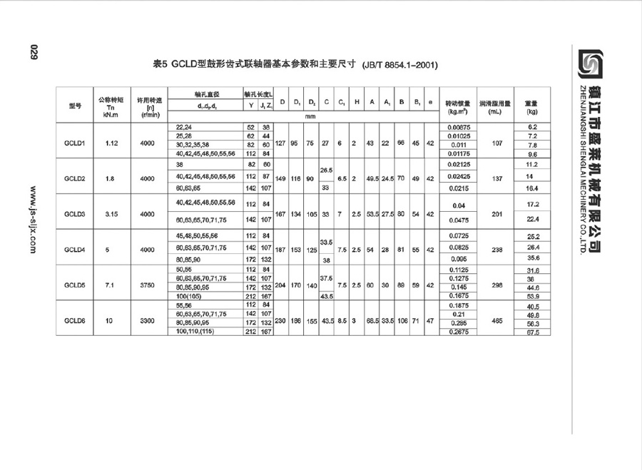 GCLD型鼓形齒聯(lián)軸器