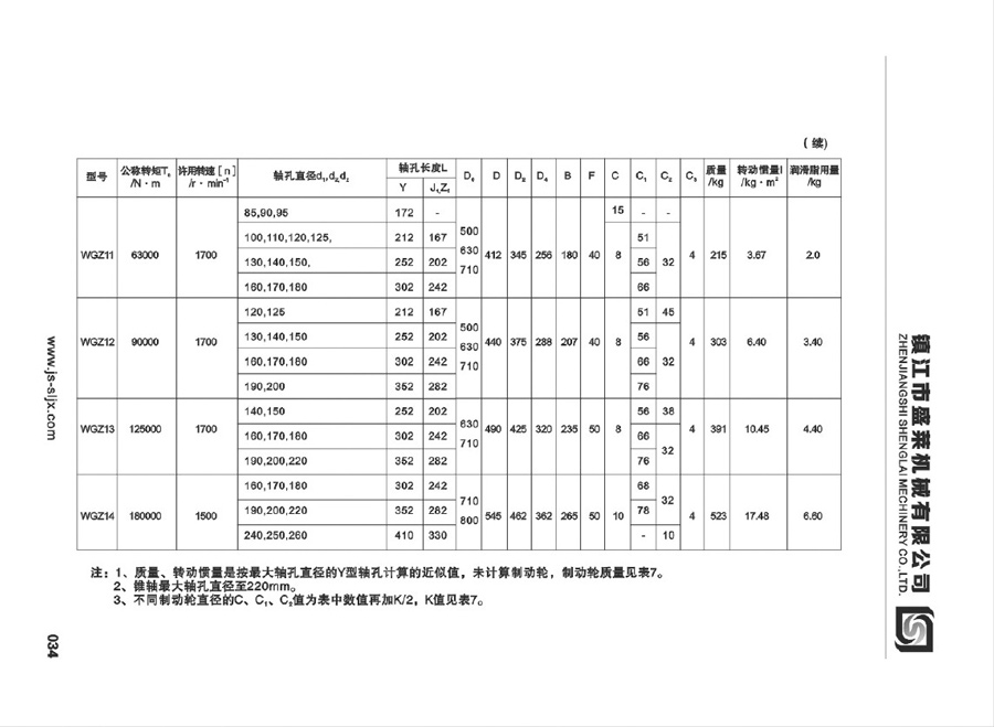WGZ型鼓形齒聯(lián)軸器