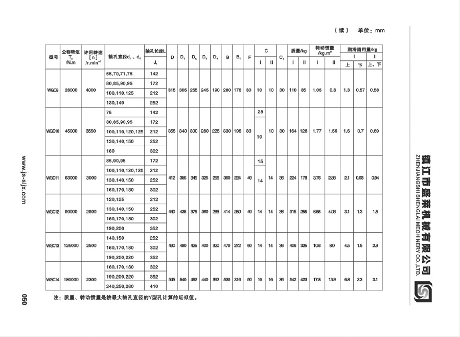 WGC型鼓形齒聯(lián)軸器