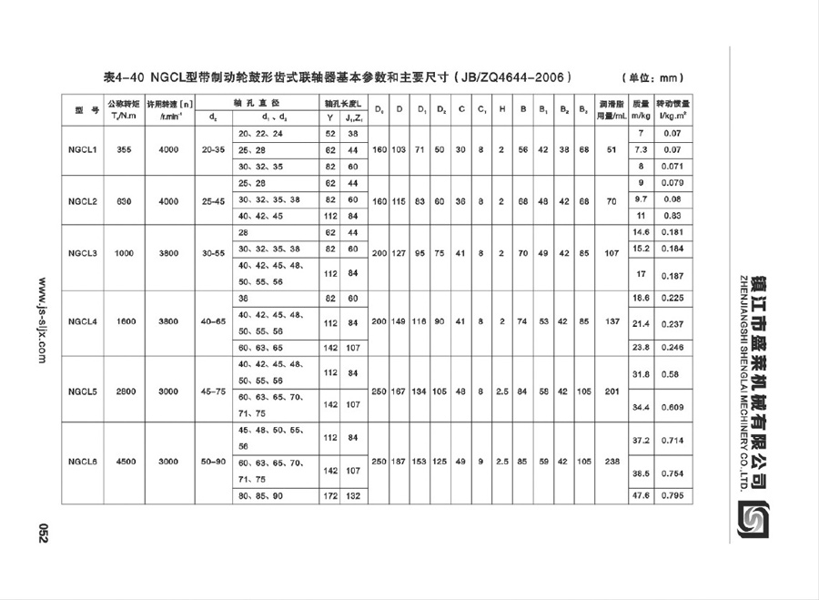 NGCL型鼓形齒聯(lián)軸器
