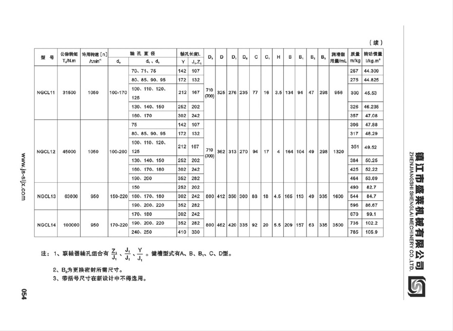 NGCL型鼓形齒聯(lián)軸器