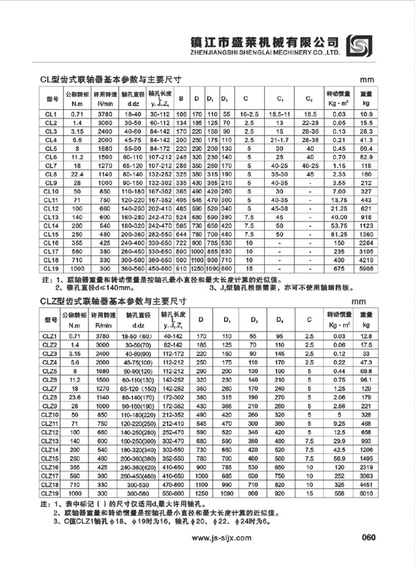 CL、CLZ型鼓形齒聯(lián)軸器